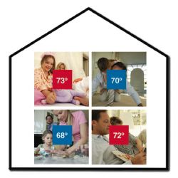 Zone Family Diagram